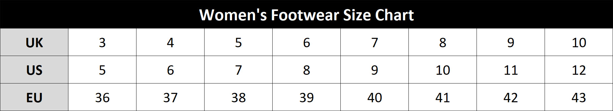 Caterpillar Size Chart